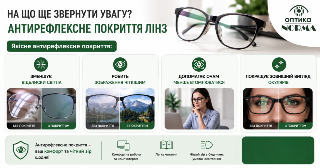 Як вибрати окуляри для людей, які багато працюють за ноутбуком