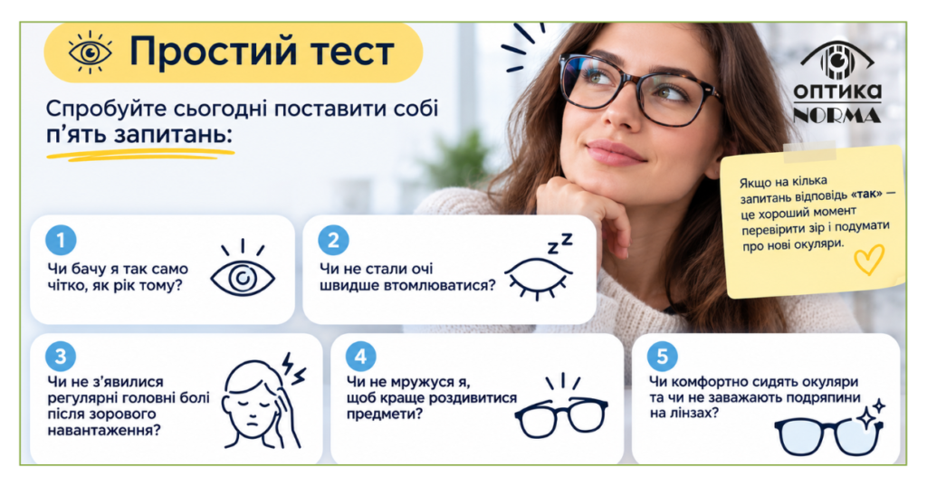 Як зрозуміти, що настав час змінити окуляри. Простий тест