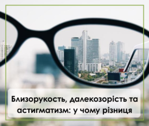 Близорукость, далекозорість та астигматизм