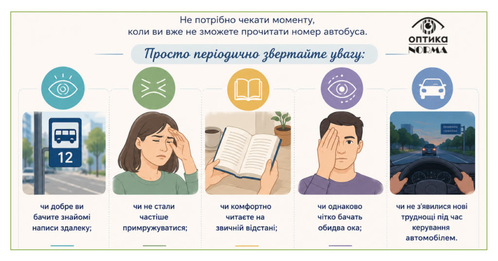 Чи можна визначити погіршення зору без спеціального обладнання?