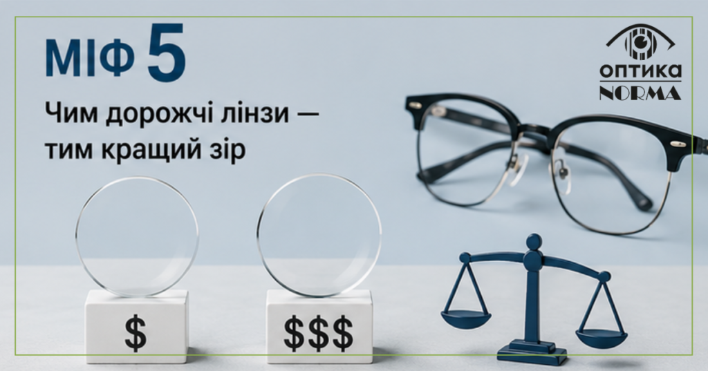 Міфи про окуляри, у які досі вірять тисячі людей